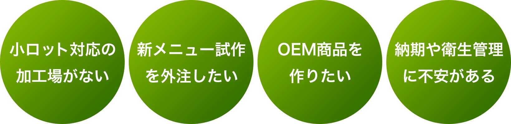 こんなお悩み、ありませんか?
